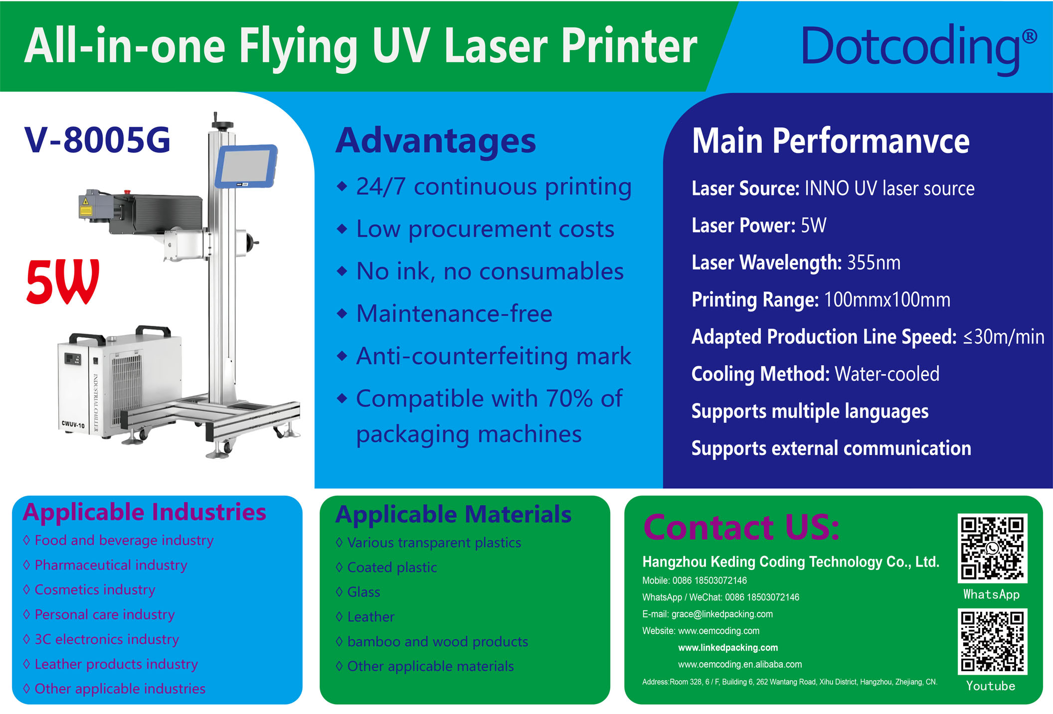 All-in-one Flying UV Laser Printer