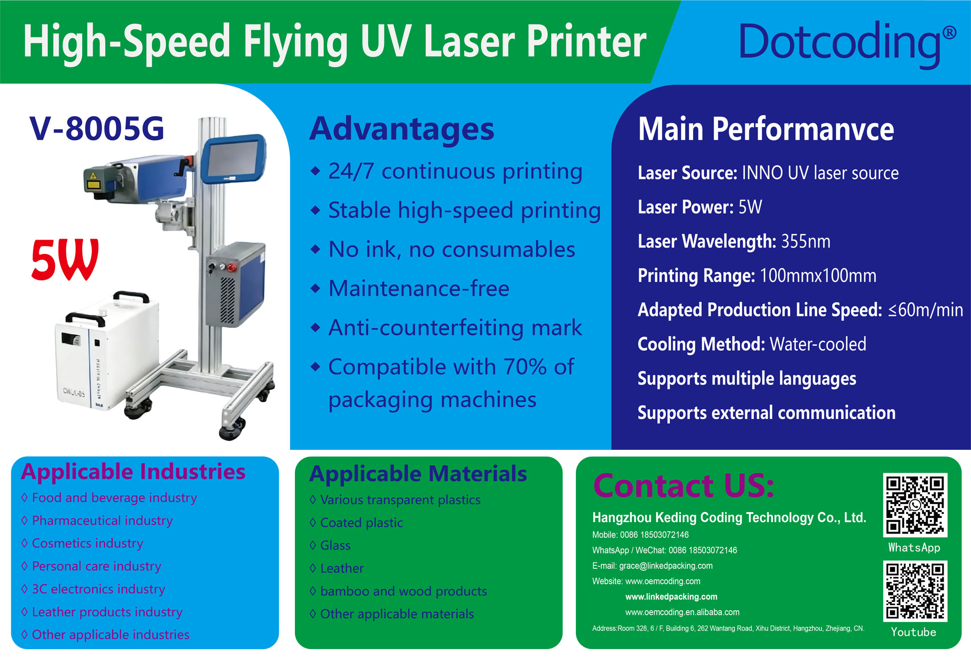 High-speed Flying UV Laser Printer